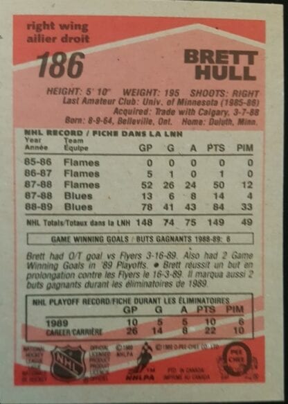 Brett Hull O-Pee-Chee 1988-89 NHL Trading Card #186 Back