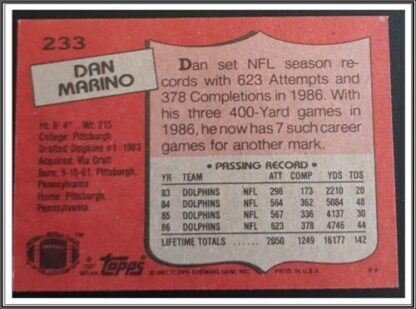 Dan Marino Topps 1987 Back