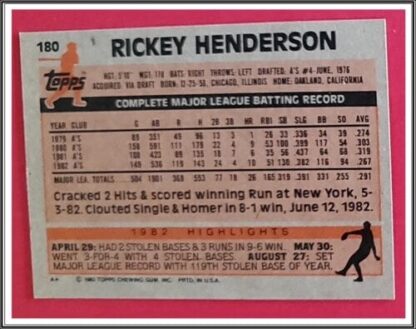 Rickey Henderson Topps 1983 MLB