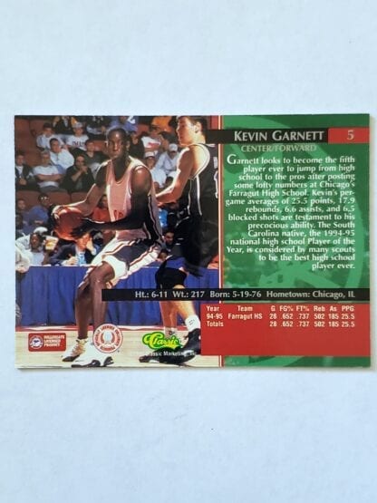 Kevin Garnett Classic Rookies 1995 Back
