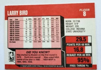 Larry Bird Fleer 1989 NBA Card #8