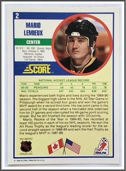 Mario Lemieux Score 1990 Card #2 Back