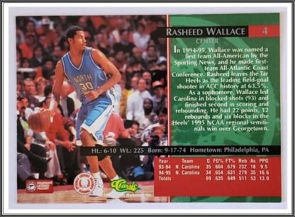 Rasheed Wallace Classic Rookies 1995 Card #4 Back