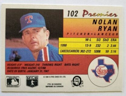 Nolan Ryan O-Pee-Chee 1991 card #102 Back