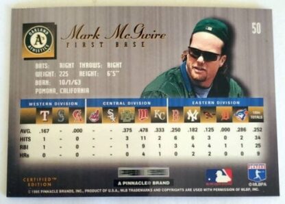 Mark McGwire Select 1995 Certified Edition MLB Card #50 Back
