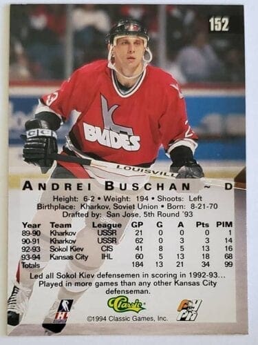 Andrei Buschan Classic 4 Sport 1994 NHL Trading Card #152 Back