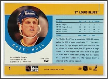 Brett Hull Pro Set 1990 NHL Trading Card #1 Back