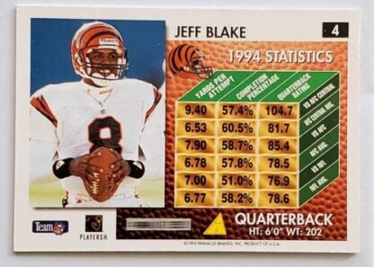 Jeff Blake Score 1995 Summit Edition NFL Trading Card #4 Back