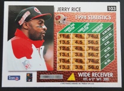 Jerry Rice Score 1995 "Summit Edition" Trading Card #103 Back
