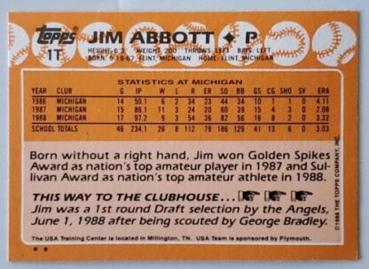 Jim Abbott Topps 1988 MLB Sports Trading Card #1T Back