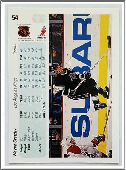 Wayne Gretzky Upper Deck 1990 NHL Trading Card #54 Back