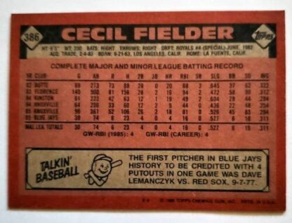 Cecil Fielder Topps 1986 Card #386 Back