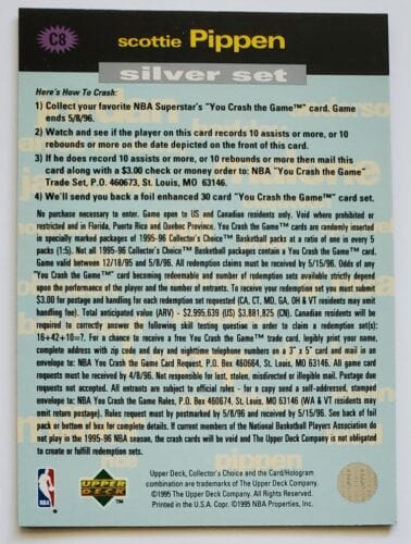 Scottie Pippen Upper Deck Collector's Choice 1995 NBA Card #C8 Back