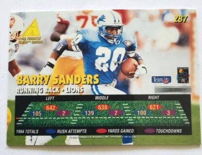 Barry Sanders Pinnacle Zenith 1995 Sports Trading Card #Z87 back