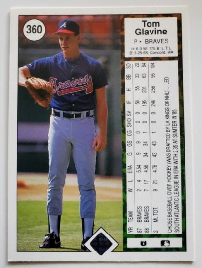 Tom Glavine Upper Deck 1989 MLB Trading Card #360 Back