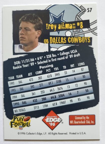 Troy Aikman Collector's Edge 1998 NFL Trading Card #57 Dallas Cowboys Back