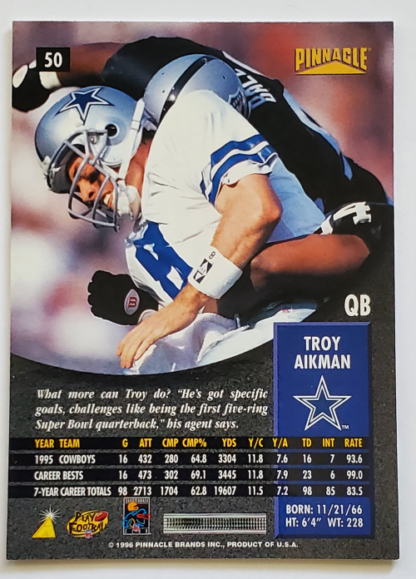 Troy Aikman Pinnacle 1996 NFL Trading Card #50 Back
