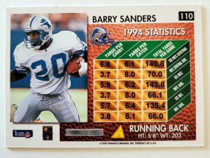 Barry Sanders Score Summit 1995 NFL Sports Trading Card #110 Back