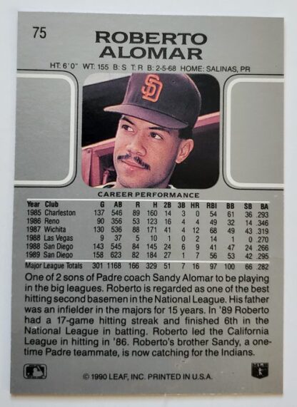 Roberto Alomar Leaf 1990 MLB Sports Card #75 Back