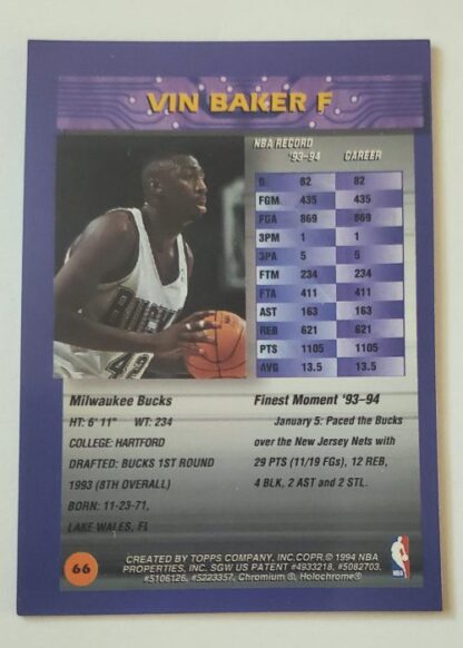Vin Baker Topps Finest 1994 NBA Trading Card #66 Back