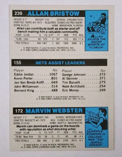 NBA Topps 1980 Assist Leaders Marvin Webster, Eddie Jordan, Allan Bristow Back