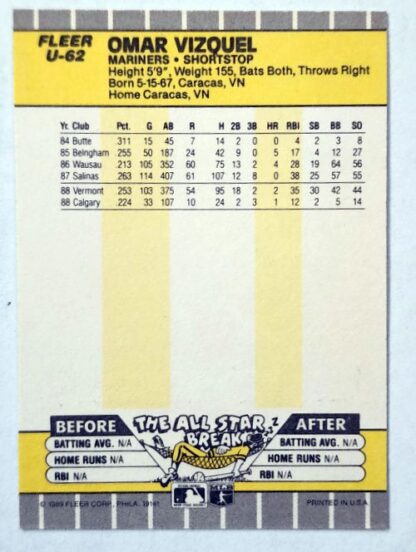 Omar Vizquel Fleer Update 1989 MLB Trading Card #U-62 Back