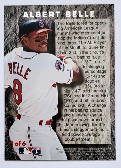 Albert Belle Fleer Ultra 1995 MLB Trading Card #1 of 6 Back