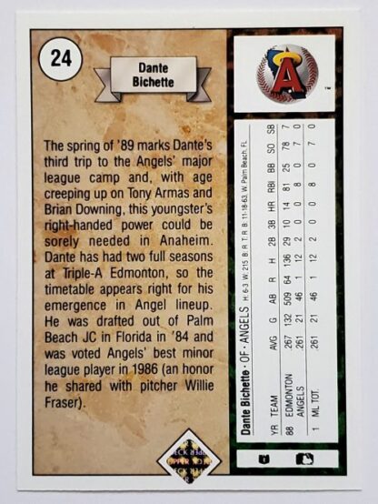 Dante Bichette Upper Deck 1989 "Rookies" MLB Trading Card #24 Back