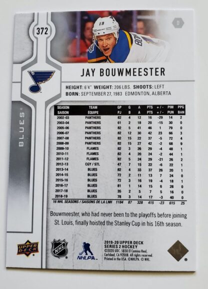 Jay Bouwmeester Upper Deck 2020 NHL Trading Card #372 Back