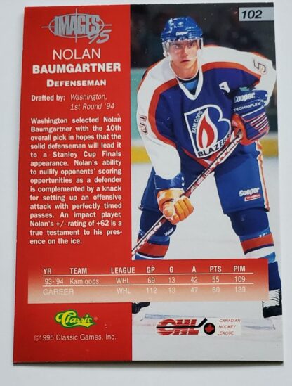 Nolan Baumgartner Classic Images 5 1995 NHL Card # 105 Back
