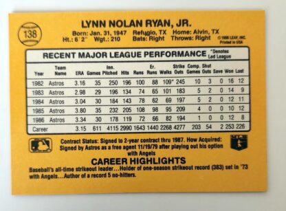 Nolan Ryan Donruss 1987 MLB Trading Card #138 Back