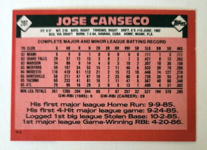Jose Canseco Topps traded 1986 MLB Trading Card #20T Back