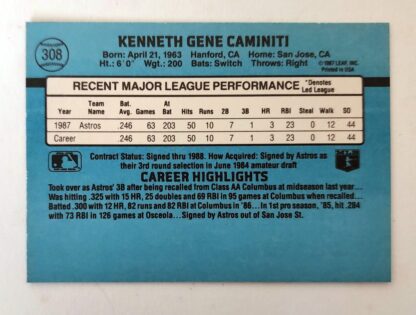 Ken Caminiti Donruss 1988 MLB Trading Card #308 Back