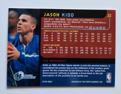 Jason Kidd Topps Gallery 1996 #Card 22 Dallas Mavericks Back