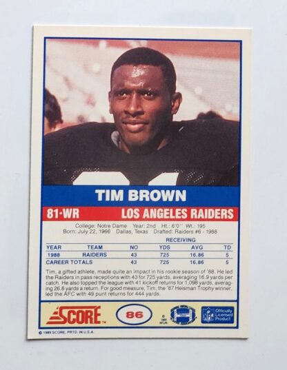 Tim Brown Score 1989 NFL Trading Card #86 Los Angeles Raiders Back