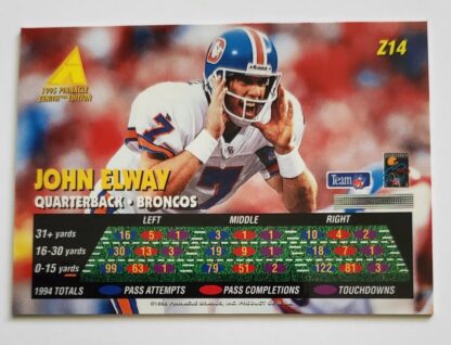 John Elway Pinnacle 1995 Zenith Edition Sports Card #Z14 Denver Broncos Back
