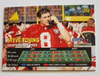 Steve Young Pinnacle 1995 Zenith Edition NFL Card #94 San Francisco 49ers Back