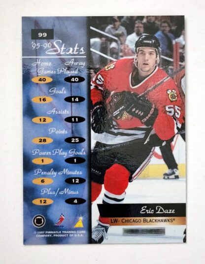 Eric Daze Pinnacle 1997 "Zenith" NHL Card #99 Chicago Blackhawks Back