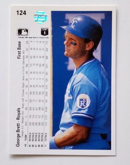 George Brett Upper Deck 1990 MLB Trading Card #124 Kansas City Royals Back