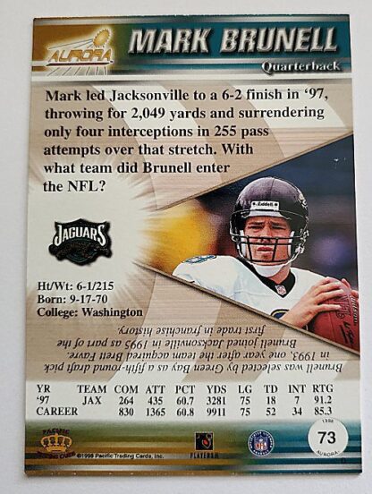 Mark Burnell Aurora 1998 Card #73 Jacksonville Jaguars Back