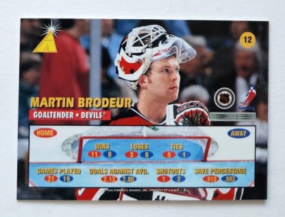 Martin Brodeur Pinnacle 1996 Zenith Card #12 New Jersey Devils Back