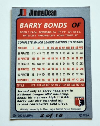 Barry Bonds Jimmy Dean 1992 MLB Trading Card #2 of 18 Pittsburgh Pirates Back
