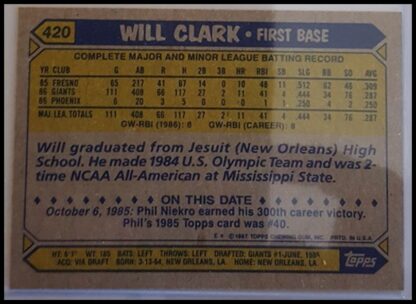 Will Clark Topps 1987 MLB Card #420 San Francisco Giants Back