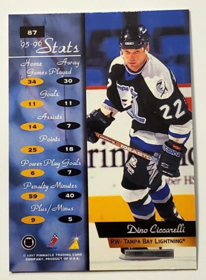 Dino Ciccarelli Pinnacle 1997 "Zenith" NHL Card #87 Tampa Bay Lightning Back