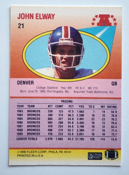 John Elway Fleer 1990 NFL Card #21 Denver Broncos Back