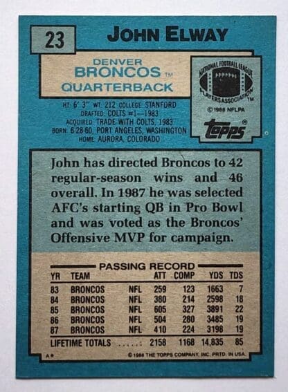 John Elway Topps 1988 NFL Card #23 Denver Broncos Back
