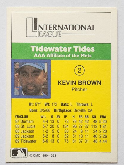 Kevin Brown CMC 1990 Minor League Tidewater Tides Card #2 back