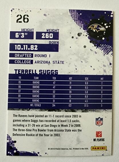 Terrell Suggs Score 2010 NFL Trading Card #26 Baltimore Ravens Back