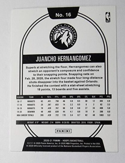 Juancho Hernangomez Panini Hoops 2020 NBA Card #16 Milwaukee Timberwolves Back