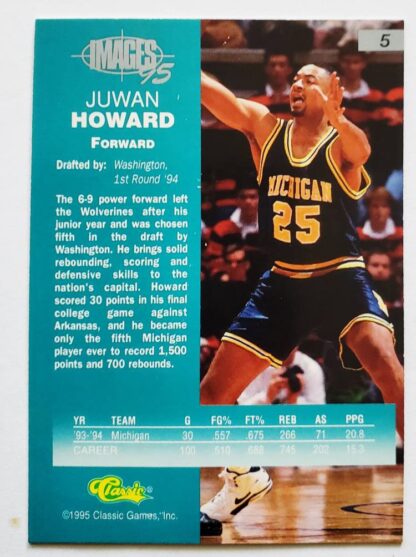 Juwan Howard Classic Image 1995 NBA Trading Card #5 Back